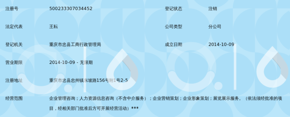 重庆煜玥企业管理咨询忠县分公司